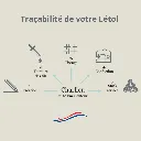 2Ernest-Shop_Echarpes_Letol_Tracabilité.webp